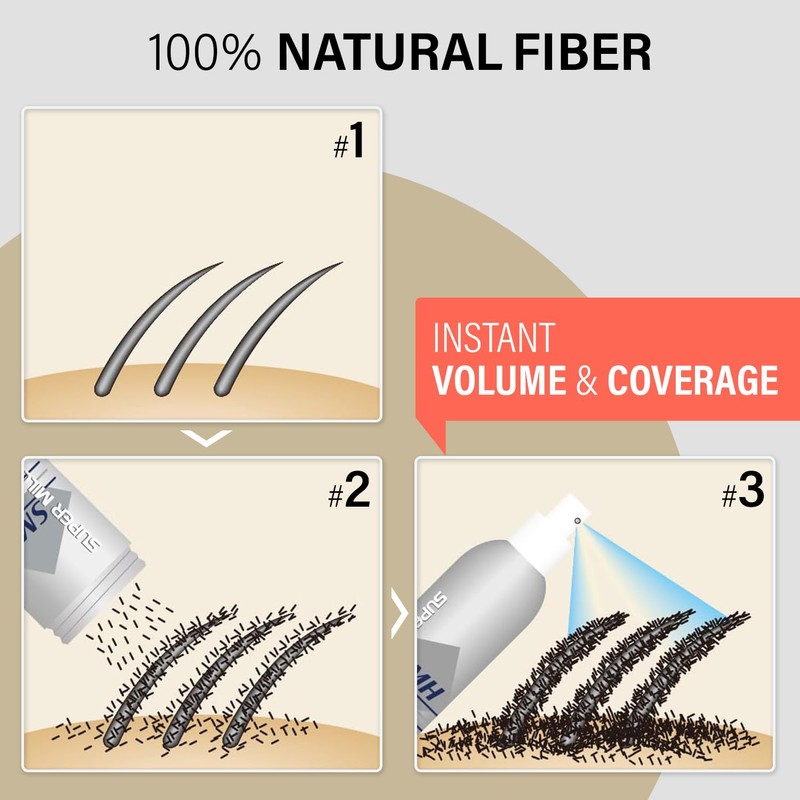 Super Million Hair Building Fibers - 10g Hair Thickener for