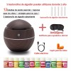 Humidificador y Difusor Ultrasonico de Aromaterapia | Para Aromas Frescos