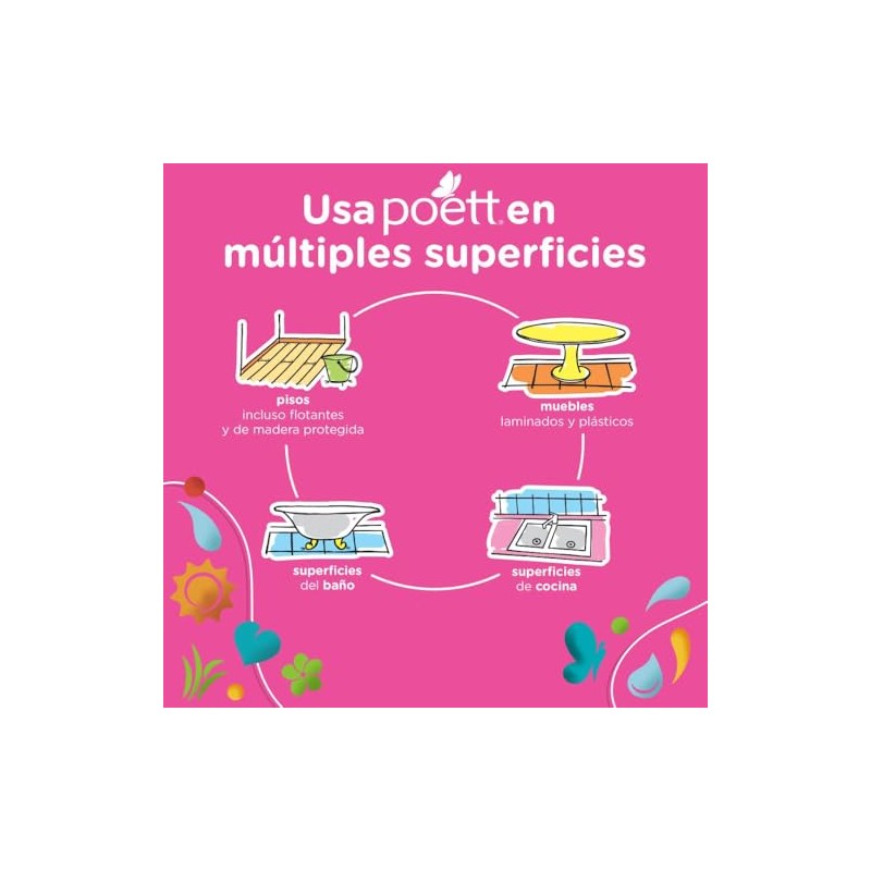 Limpiador Multiusos Aromatizante Poett Alegra tu Día 9 L