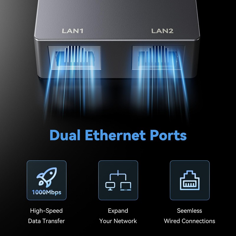 Dual-Port Starlink Ethernet Adapter for Gen 2 (2 Devices), 1Gbps