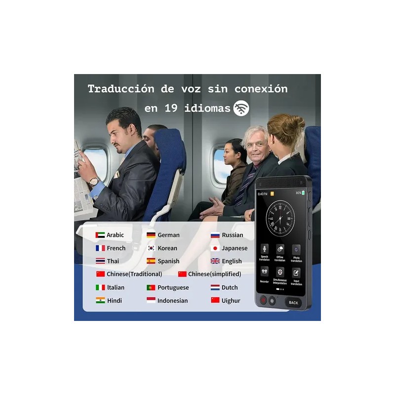 Dispositivo Traductor Instantáneo 142 Idiomas De 4.0pulgadas