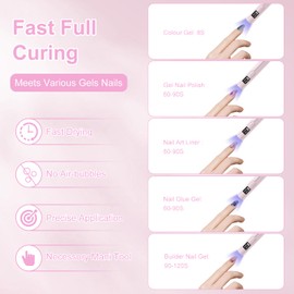 Asimebesty Handheld UV Light for Nails, Mini LED Gel Nail Lamp 3W, Portable Small Nail Dryer with 2 Timers, LED Display, Cordless Rechargeable Nail Cure Light for Fast Drying