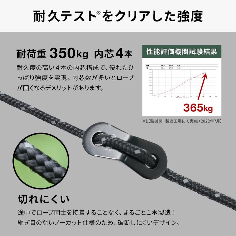 Camp Greaves Reflective Paracord 0.1 inch (3 mm), 0.2 inch