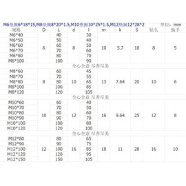 Anchor Bolts,Expansion Bolts 304 Stainless Steel Built-in Expansion Screw Internal Expansion Bolt Implosion Hexagon Socke Expansion Screws M6M8M10M12 6Pcs Anchor Bolts (Length : 90mm, Size : M6) (Col
