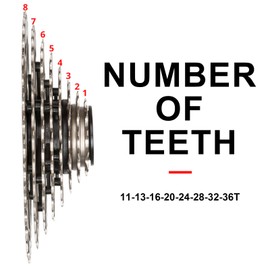 8-Speed Cassette 11-36T Wide Ratio MTB Mountain Bike Cassette Fit for Mountain Bike, Road Bicycle, MTB