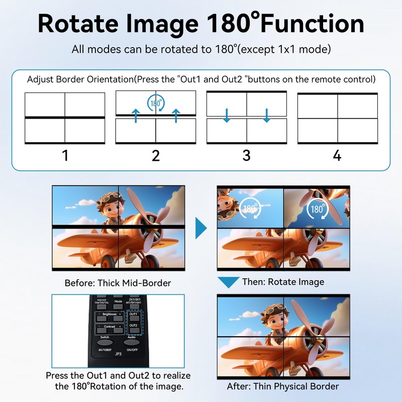 6-Way HDMI Video Wall Controller 2X3 4K@30Hz Input/Output, 14 Display