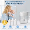 3 Pack Replacement for Brita® Water Filter Pitchers and Dispensers,