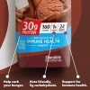 ðŸ”¥DAILY SALEðŸ”¥ Premier Protein Shake, Chocolate, 30g Protein, 11 fl