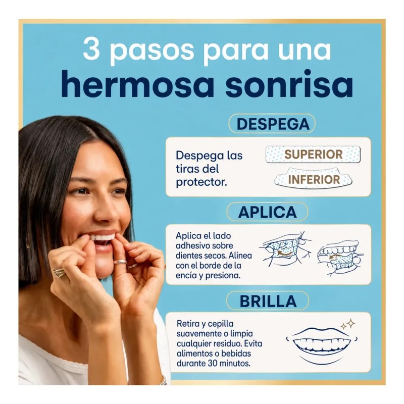 Tiras Blanqueadoras Dientes Lumineux Sin Peróxido 7 Tratami