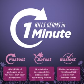 Prevention Prevention Canister Wipes 3 Pack & Disinfectant 32oz Spray 6 Pack C Surface Disinfecting Supplies for Salons, Spas, Clinics C Hospital Grade