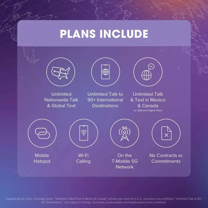 Ultra Mobile $28/mo. Ultra Mobile Prepaid Plan: Unlimited Talk, Text