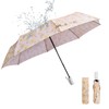 Cooloutdoors Umbrella Windproof Travel Umbrellas for Rain - Durable &
