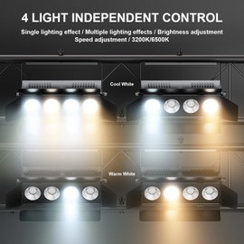 Stage Lights with Barn Doors, 4x50W LED Par Can Lights DMX512 Sound Activated, Cool White and Warm White COB Spotlights Uplights for Events Wedding Parties Concert Church Theater Stage