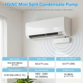 Mini Split Condensate Pum, Soft Start & Auto-Adjust Flow for Silence