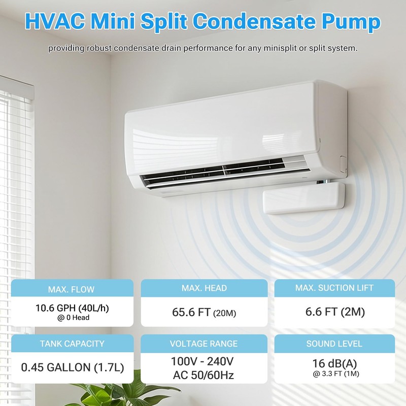 Mini Split Condensate Pum, Soft Start & Auto-Adjust Flow for