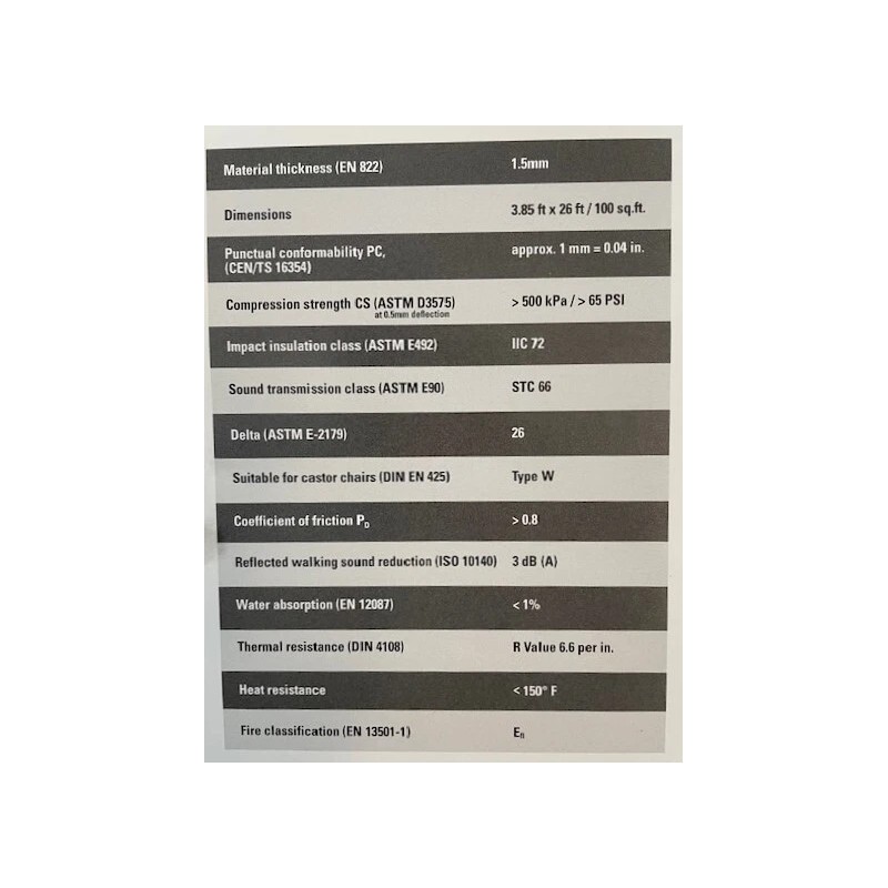 Mohawk ActiveSound Accoustical Underlayment for floating Luxury Vinyl Tile, 100
