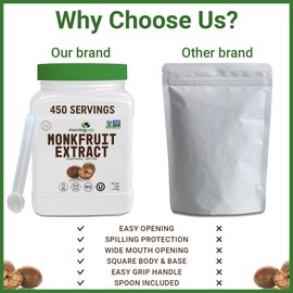 Morning Pep 100% Pure Monk Fruit extract sweetener, No Erythritol, Monkfruit Extract Powder, NON-GMO Project Verified, Keto Certified, OU kosher, No Fillers Zero Calories | Over 900 Servings | 10 oz