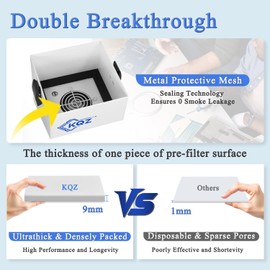 KQZ-W1/B1 Solder Fume Extractor Replacement Filters Set - 5*Pre-Filters + 1*Main Filter