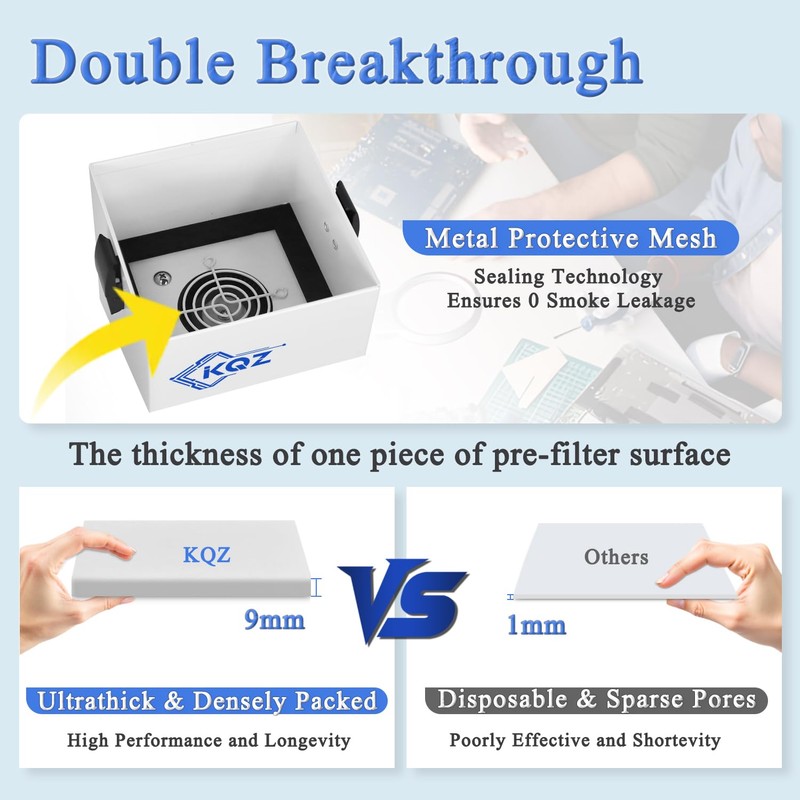 KQZ-W1/B1 Solder Fume Extractor Replacement Filters Set - 5*Pre-Filters +