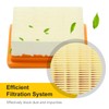 EATAKWARD 3 Pack 4283-141-0300 Air Filter Fuel Filter Kit, Replacement