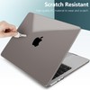 DONGKE Compatible with M3 MacBook Air 15 Inch 2025 2024