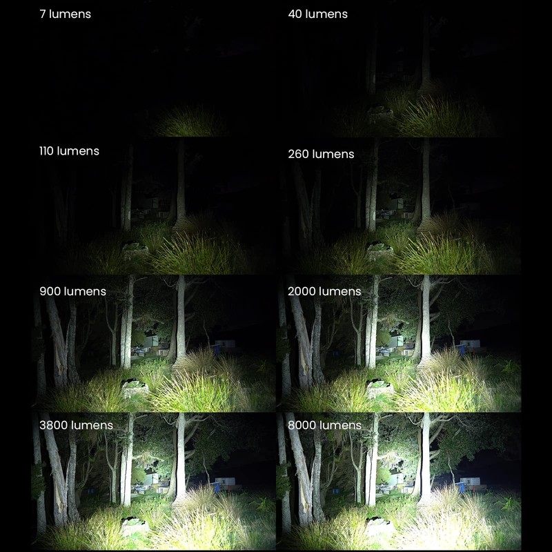 sofirn Flashlight High Lumens, 8000 Lumens Super Bright SP36 Pro