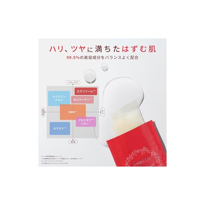 Yvette イヴィット 美容サロン級 フェイスパック 23mL × 7枚 ｜ エステサロン専売 高級パック