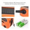 Hand Crank Radio AM FM SW1 SW2 Solar Emergency Weather
