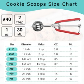 HOMURE H Medium Cookie Scoop, Cookie Dough Scoop, 2 Tablespoon Cookie Scooper, Red Handle, Spring-Loaded, 18/8 Stainless Steel, Comfortable Grip, For Cookies Cupcake Muffin Ice Cream Meatball
