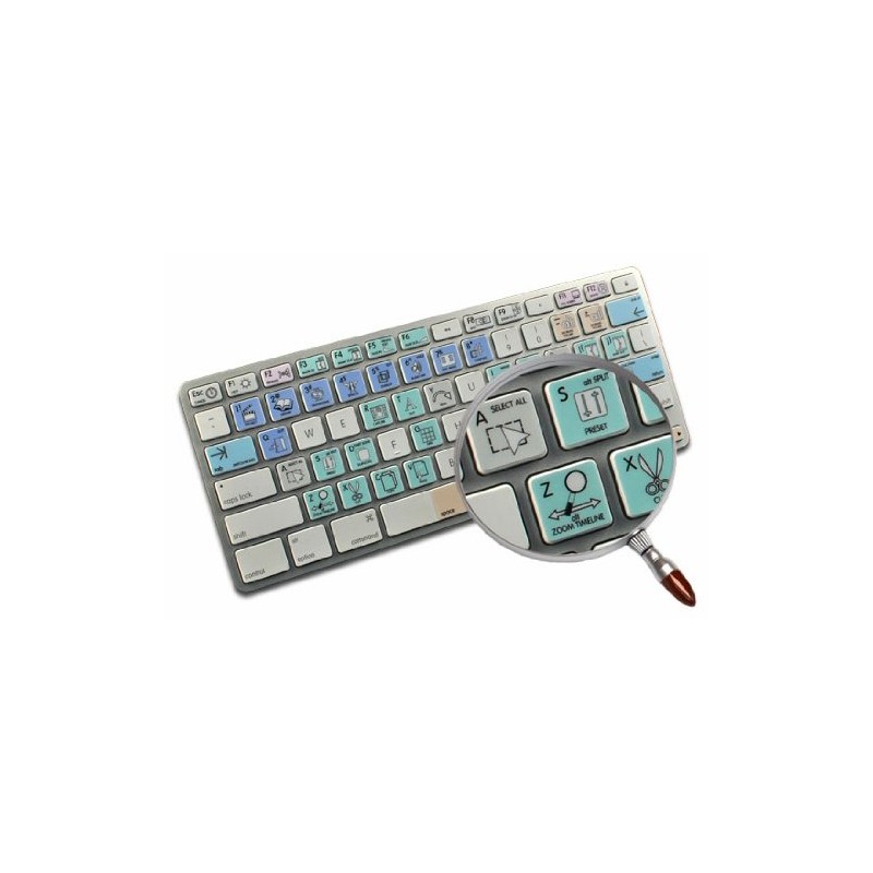 AVS VIDEO EDITOR GALAXY SERIES NEW KEYBOARD LABELS SHORTCUTS are