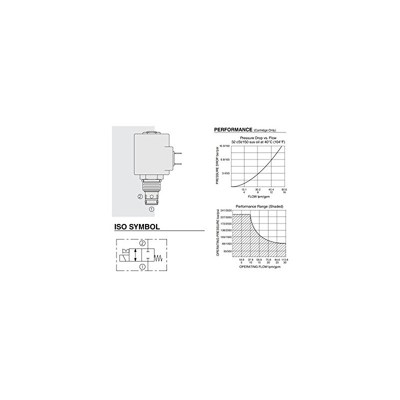 HydraForce HY SV10-24-0-N-00 - Normally Closed Shut Off Valve. 10