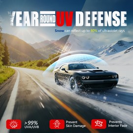 Vepagoo 3% Limo Black Car Window Tint Rear Window Privacy -(20" x6.6Ft) Ultimate Privacy & Heat Shield， Suitable for Both Sides of Car Windows or Rear Windshields