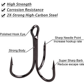 Fishing Treble Hooks - 120pcs Sharp Red Treble Fishing Hooks Round Bend Strong High Carbon Steel Barbed Fish Hook for Catfish Bass Trout Freshwater Saltwater Size: 1/0# - 14#