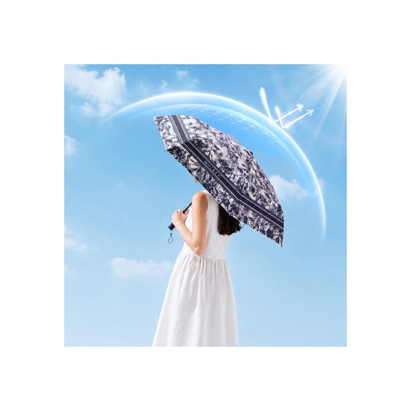 ULC Women's UV-Blocking Summer Folding Umbrella_Choose 1 of 3 APWSUM26S90W