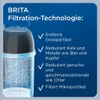 Brita BRITA Wasserfilter Kartusche P1000 ?C Wasserfilter Wasserhahn f??r BRITA
