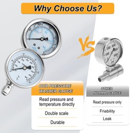JOEJET Pressure Washer Gauge, Pressure Washer Pressure Gauge and Temperature Gauge, 2-in-1 Pressure Gauge for Pressure Washer, 3/8 Inch Quick Connect, 6000 PSI, 500 F
