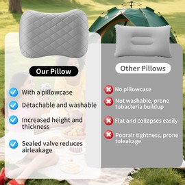 BUCOMTU Inflatable Pillow, Camping Pillow, Travel Pillow, Inflatable Neck Pillow, Removable Cushion Cover for Outdoor, Home (Grey)