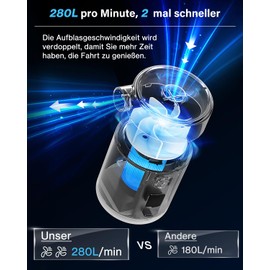 Electric Air Pump, Air Pump for Air Mattress