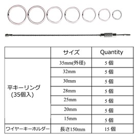 Lontenrea Flat Keyring Outer Diameter 0.6 inch (15 mm), 0.8 inch (20 mm), 25 mm, 28 mm, 30 mm, 32 mm, 35 pcs (each size 5) + 15 pcs Stainless Steel Wire Ring Wire Keychain