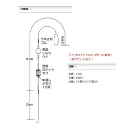 Sasame W-665 Ukiuki Embankment Basket 5 Eye Reel Rod L