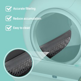 SUW Litter Filter Accessory Parts for Cat Self Cleaning Robot Box, Grey Strainer Replacement Part [Suitable for Automatic Litter Box Numbered B0001-B9999]