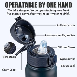 OLDLEY 20 Oz Insulated Stainless Steel Water Bottle For Kids, With Straws Leak-proof, Kids Water Bottles For School Boys Girls,Blue Green