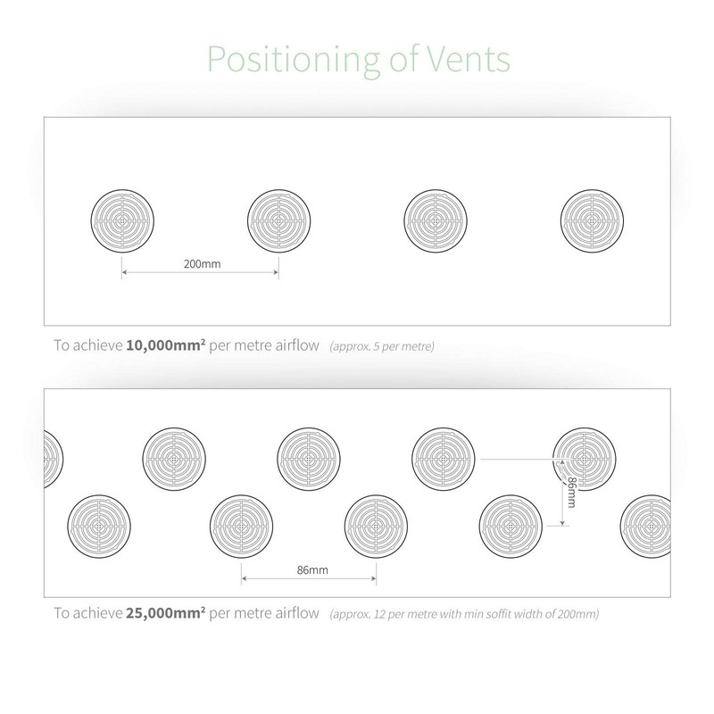 5 x Whie Plastic Soffit Vents 70mm Circular Push Fit