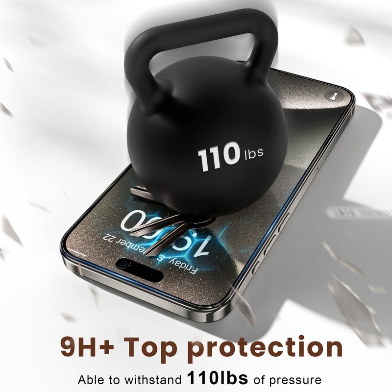 Fotbor 15 Pro Max Screen Protector