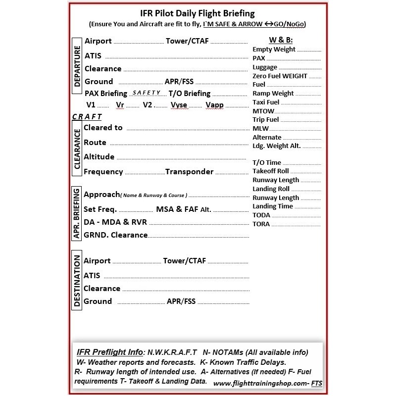 Flight Training Shop IFR PILOT WRITING PAD COMPATIBLE WITH PILOT