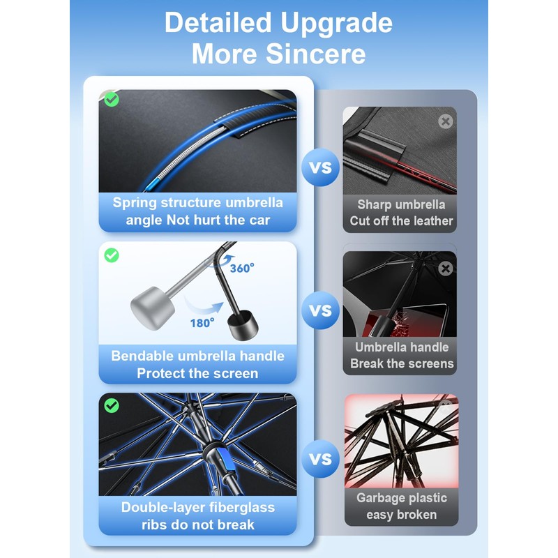 [2025 Upgraded] Nmoiss Windshield Sun Shade Umbrella [Ice Rib] High