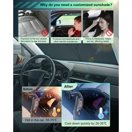 GAFAT Seat Arona FR/Facelift 2017-2024 2025 Sun Protection Front Windscreen Inside, Seat Arona Windscreen Parasol Sun Visor, Cooling, UV Protection, Seat Arona Accessories