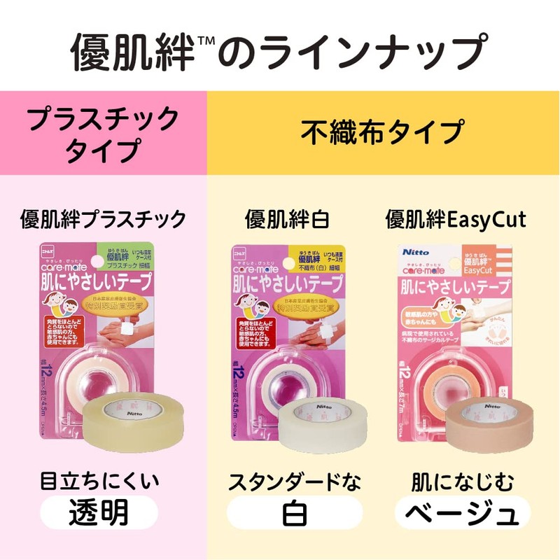 Nitoms caremate Yuhada-ban Non-woven Fabric Easy Cut Skin Friendly Tape