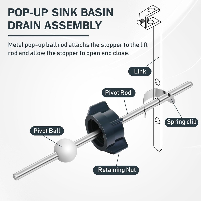 Kittmip 4 Set Lavatory Pop up Centerpiece Assembly Sink Stopper