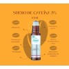 S-Suero De Ojos Cafeína Unisex Adiós Ojeras Desinflama